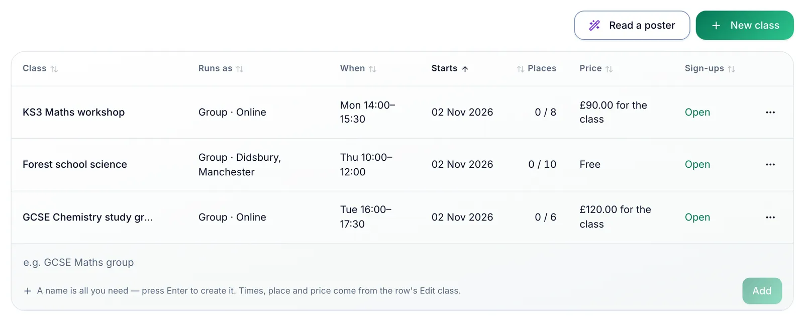 A provider's Classes list. Above it, the Read a poster and New class buttons. The table has the columns Class, Runs as, When, Starts, Places, Price and Sign-ups. Three classes: KS3 Maths workshop (group, online, Mondays 14:00 to 15:30, £90.00 for the class), Forest school science (group, in Didsbury, Manchester, Thursdays 10:00 to 12:00, free) and GCSE Chemistry study group (group, online, Tuesdays 16:00 to 17:30, £120.00 for the class), each with 0 places taken, Open for sign-ups and a … menu. At the foot, the add row: a name is all you need.