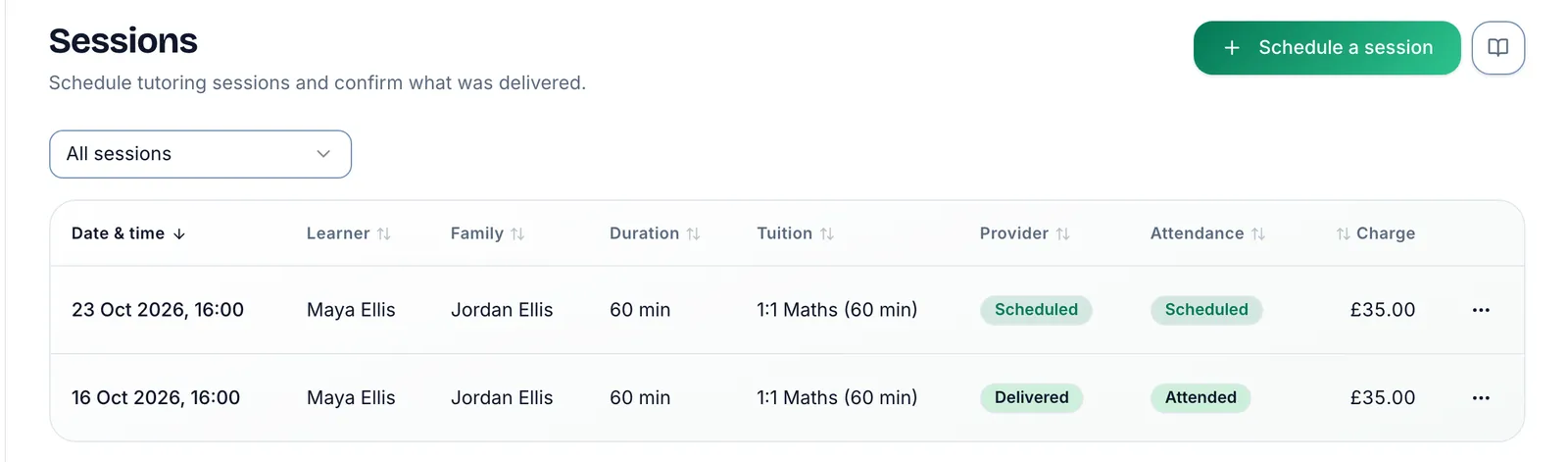 A tutor's Sessions list, with Schedule a session at the top right and an All sessions filter. The table has the columns Date & time, Learner, Family, Duration, Tuition, Provider, Attendance and Charge. Two sessions for Maya Ellis, 1:1 Maths (60 min) at £35.00: one on 23 October, Scheduled on both sides; one on 16 October, Delivered and Attended. Each row has a … menu.
